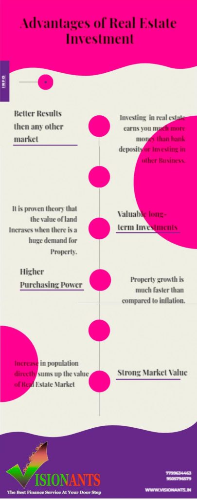 Advantages of real estate investment